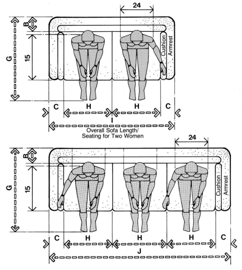Sofa dimensions